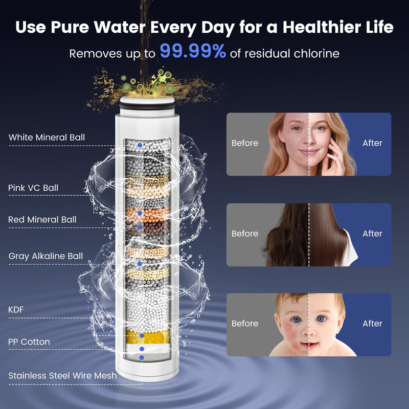 Filtered Shower Head with Handheld, High Pressure 7 Spray Showerhead with Filters, Detachable Shower Heads, Water Softener Filters for Hard Water - Remove Chlorine Chrome