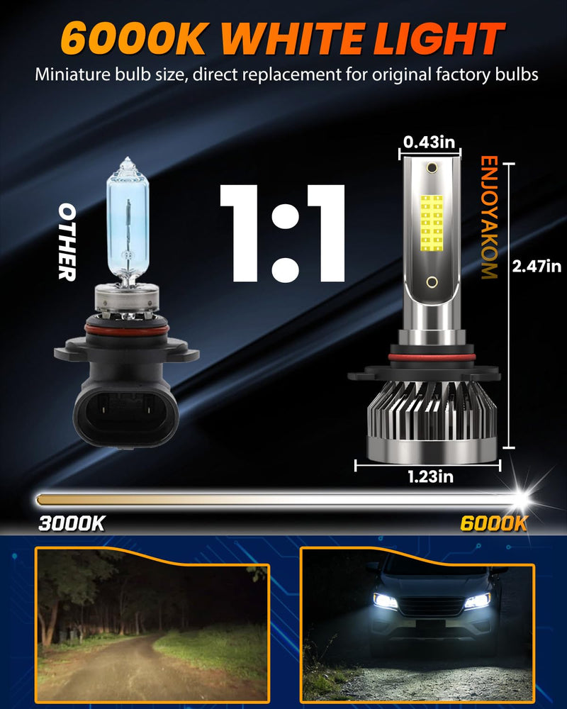  [AUSTRALIA] - Compatible For Ford F150 2015 2016 2017 2018 2019 2020 Fog Lights High Low Combo, 6000K White Powersports Bulb Direct Installation, Pack of 6 for 2015-2020 ford f150