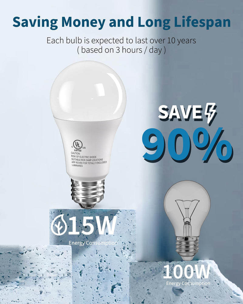TJOY 20 Pack LED Light Bulbs, 100 Watt Equivalent A19, 5000K Daylight LED Bulbs, 15W Bright White Light Bulbs, Energy Saving Light Bulb with E26 Standard Base, 1500 Lumens Non Dimmable Lamp Bulb Daylight White