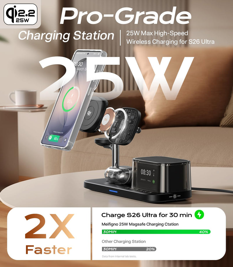 Meifigno 25W 5 in 1 Charging Station for Galaxy S26 Ultra with Bluetooth Speaker/Alarm Clock/Night Light, Qi2.2 Fast Magnetic Wireless Charger with 45W Adapter for S26/Z Fold7, for Galaxy Watch 8/Buds 25W for Samsung