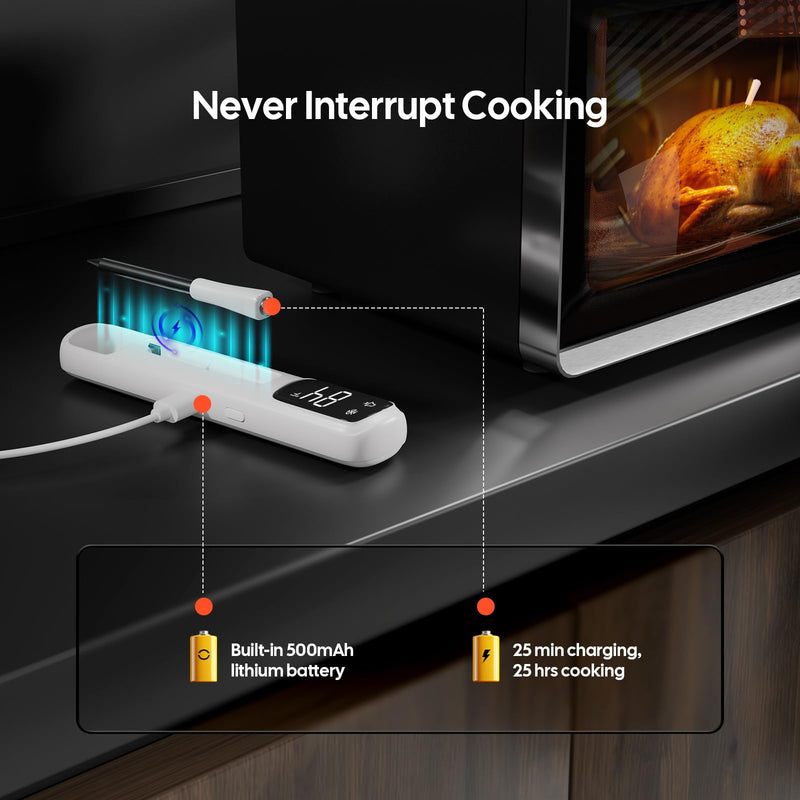 INKBIRD Mini Wireless Meat Thermometer, Bluetooth 5.4,1000ft/305m Ultra Long Connection, 60 Min Offline Data Storage, IP67 Waterproof, White LED Display, Ideal for BBQ, Grill, and Smoker 11I-B