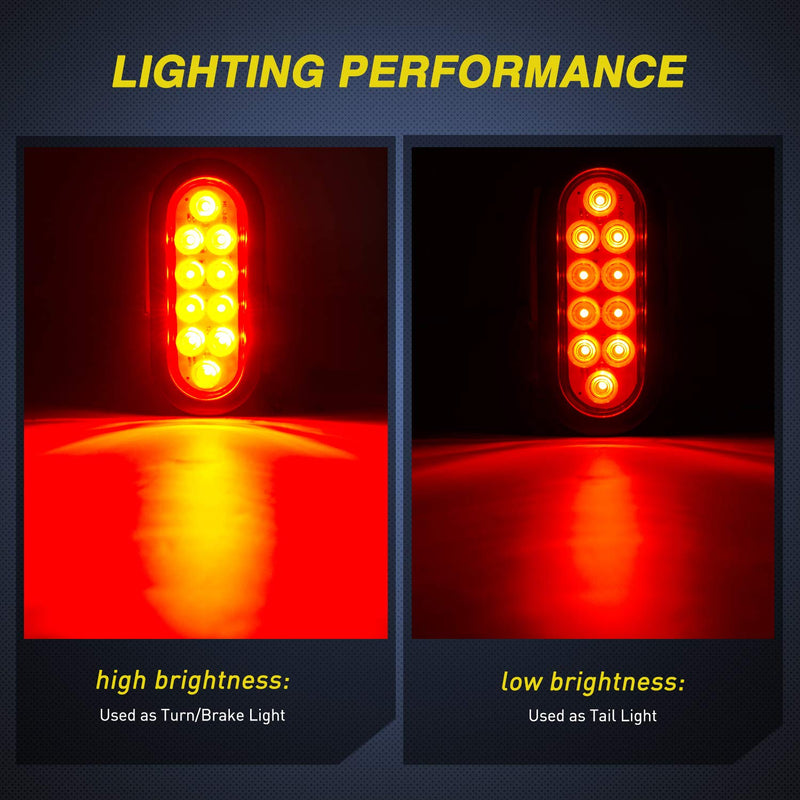 Nilight - TL-01 6" Oval Red LED Tail 2PCS w/Surface Mount Grommets Plugs IP65 Waterproof Stop Brake Turn Trailer Lights for RV Truck Jeep 2Pcs 6" Trailer Tail Lights