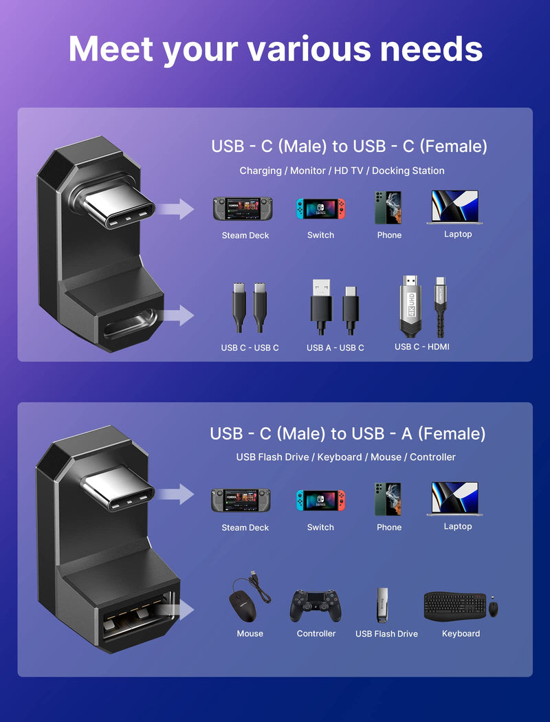 JSAUX 180° USB-C to USB-C Adapter 2 Pack, 180 Degree Angle USB-C Male to USB-C Female USB C 4.0 / PD 100W Adapter, Compatible with ROG Ally, Steam Deck, Switch, Laptop, Tablet, Phone and More - Grey CC,CC