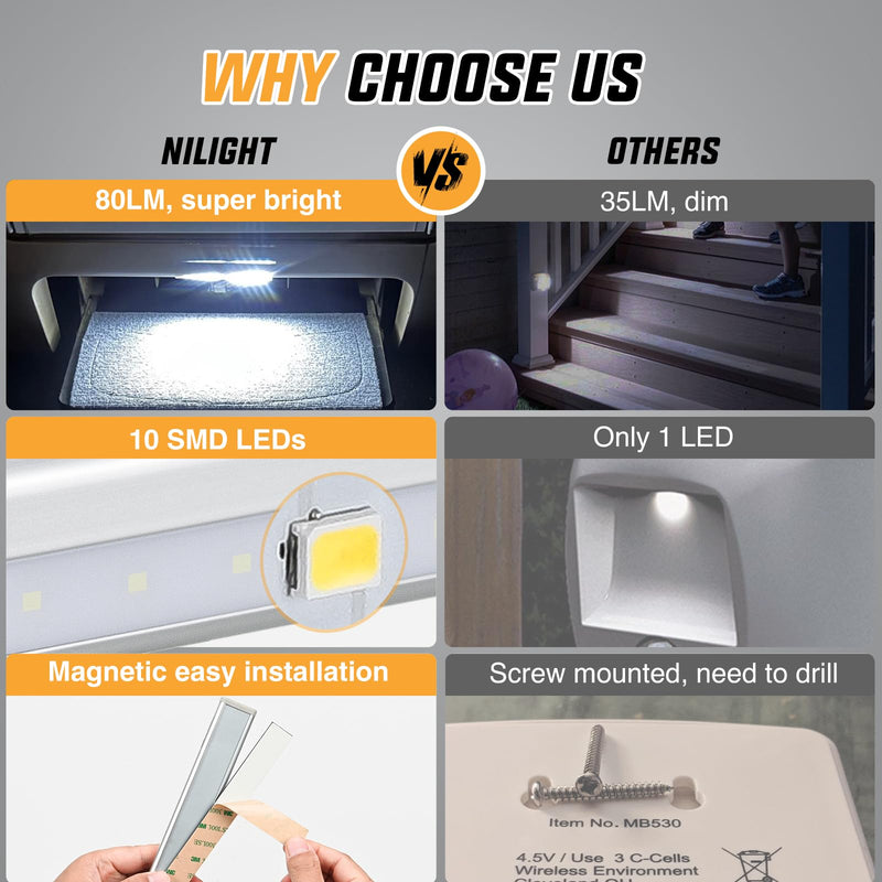 Nilight RV Step Lights 3PCS Motion Sensor Activated LED Bar RV Exterior Lights Battery Operated Wireless Magnetic Stick Strip Lighting for Motorhome Travel Trailers Camper Under Cabinet Step Tent 7.48" RV Step Light-3PCS
