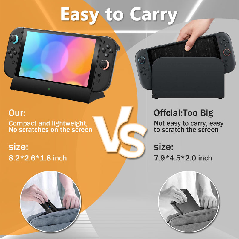 Switch 2 Dock,TV Docking Station with 4K HD Adapter/USB 3.0 Port/USB-C Port,Includes 20V/3A Power Adapter and Cable