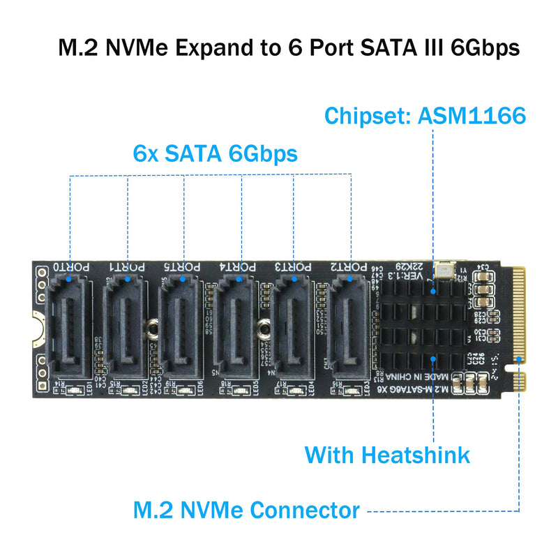 M.2 to SATA 3.0 Adapter [6-Port], RIITOP M.2 NVMe to 6 Ports SATA III Expansion Card Adapter 6Gbps with Chipset ASM1166 NVMe to 6 SATA