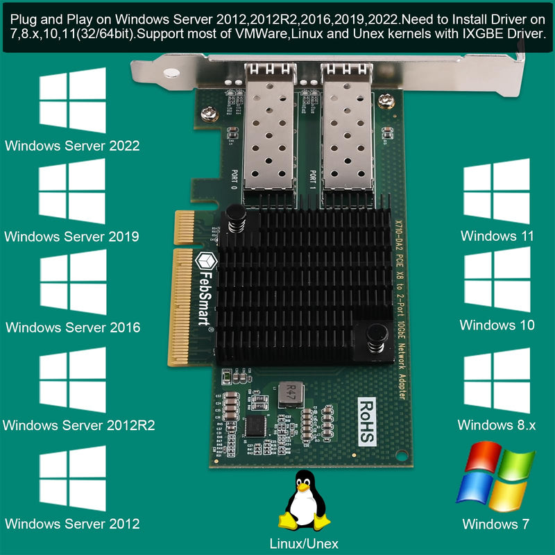 PCIE X8 Interface to 2X 10GbE SFP+ Fiber Port Converged Ethernet Adapter, Intel Dual Port 10GbE Ethernet Controller X710-BM2, 2-Port 10GbE PCIE NIC Card, 2X 10GbE SFP+ LAN Adapter (X710-DA2)