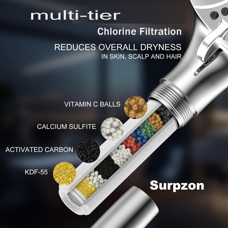 Filter Handheld Shower Head for Residual Chlorine Remove,10-Spray Modes Massage Showerhead, Large Powerful Handheld Showerhead with 79in Hose Detachable (Premium Chome) Premium Chome