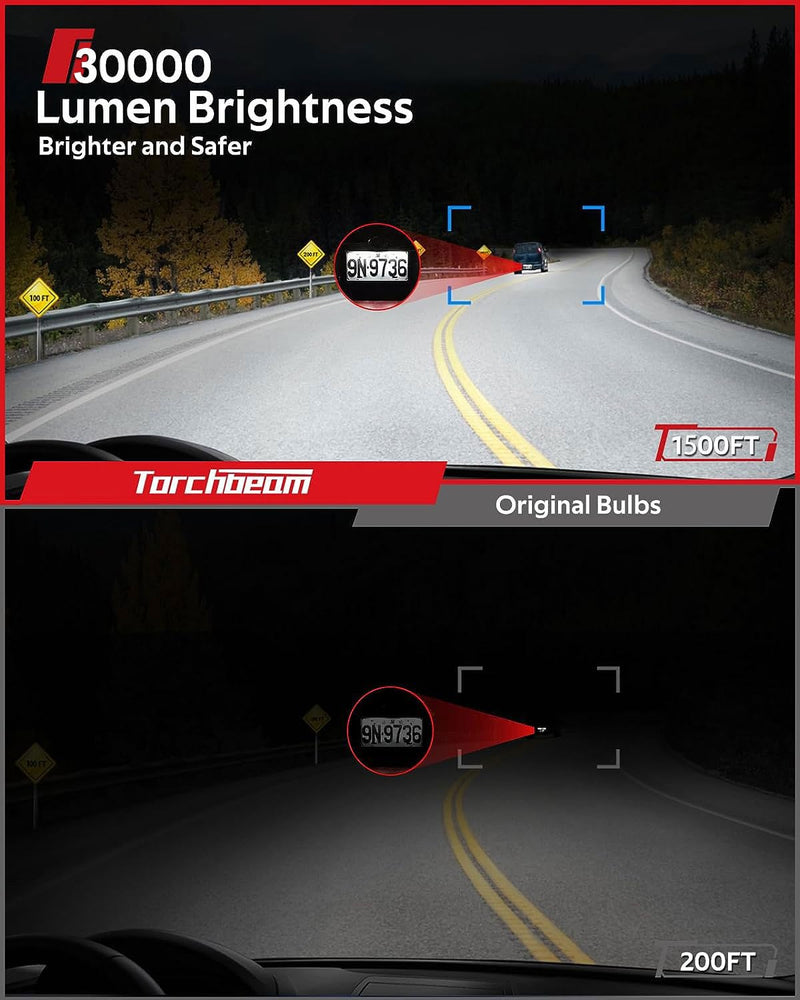 Torchbeam D3S/D3R HID Bulbs, 30000 Lumens 66340 42403 42302 HID Bulbs for HID Assembly, 6500K 45W Xenon Light Bulbs, Pack of 2 D3S 6500K