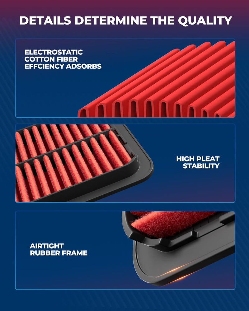 KAX Premium Engine Air Filter, GAF059 (CA10348) Replacement for Jeep Wrangler V6 2007 2008 2009 2010 2011 2012 2013 2014 2015 2016 2017, Wrangler JK 2018, 200% Longer Life CA10348