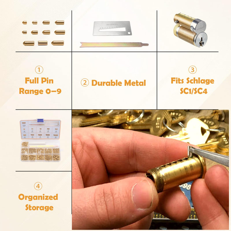 SC1/SC4 Keyway Re-Key Kit Compatible with Schlage Rekeying Kit for Home Security and Door Locks with Bottom Pins (0-9, 50 Each)