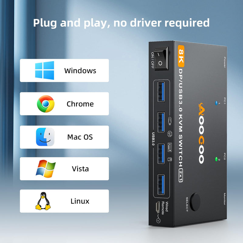DP KVM Switch 1 Monitors 2 Computers, 8K@60Hz/4K@240Hz KVM Switch for 2 PC Sharing 1 Monitors, Keyboard, Mouse, with USB3.0 Cables, Wired Controller and Power Adapter 8K 2 PC 1 Monitor DP KVM