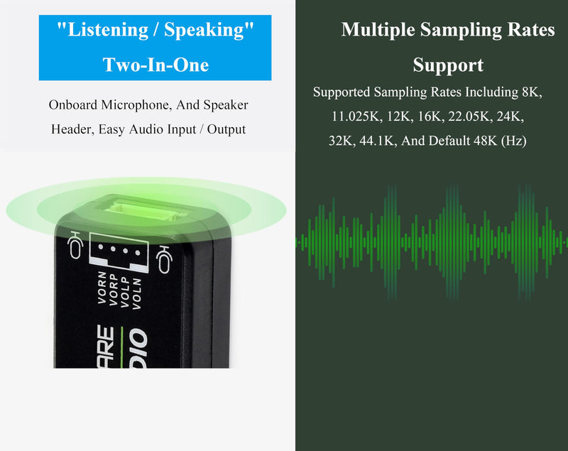 USB Audio Module External Audio Converter Compatible with Raspberry Pi/Jetson Nano, USB Sound Card Support Recording and Playback, Stereo Codec, Onboard Microphone& Speaker Header, Plug and Play