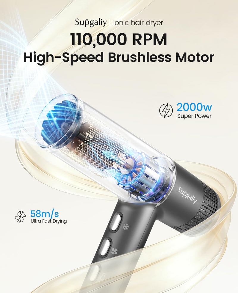 Ionic Hair Dryer 2000W High-Speed Fast Drying, 268g Lightweight, 110,000 RPM Brushless Motor, Low Noise, Travel Hairdryer with Diffuser & Concentrator, UK Plug, for Women Family Salon (Gray) Gray