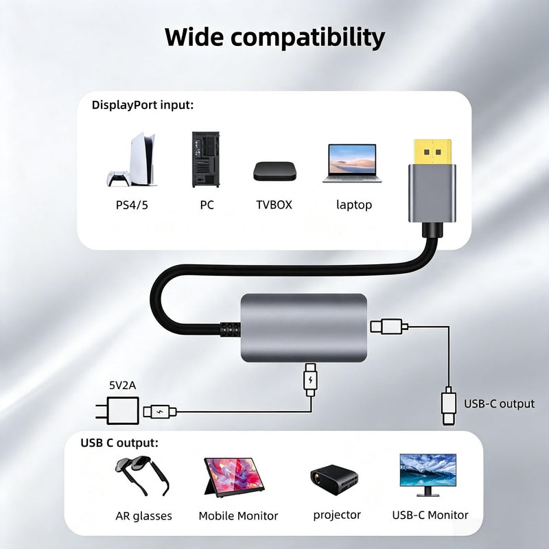 DisplayPort to USB C Adapter, 4K@120Hz Unidirectional Display Port Source to USB C Monitor Display for Studio Display, Portable Monitor Touchscreen, Nrea Air/Hua-wei VR Glass, Projector etc. USB C-07