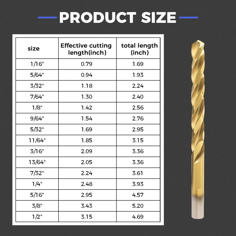 20Pcs M35 Cobalt Drill Bit Set 1/16"-1/2", Three-Flute Design,Titanium Coat | Metal Drill Bit for Stainless Steel & Hardened Metal, Cast Iron,125° Split Point, 3-Flat Shank, with Indexed Storage Case 20Pcs