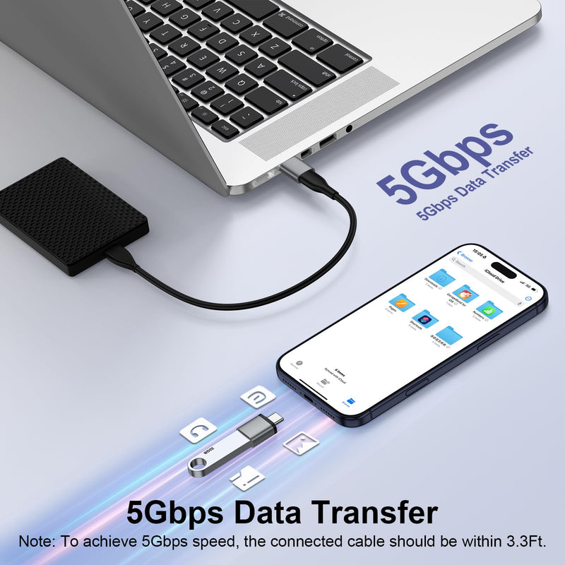 USB to USB C Adapter & USB C to USB Adapter,5Gbps Type C OTG Adapter 4Pcs | for Samsung Galaxy A57 A37 S26 Ultra S25 Edge S24 Z Flip7 Z Fold7 A17 A16 A26 A36 A56 A55 A35 A25 A15,iPhone 17/16/15