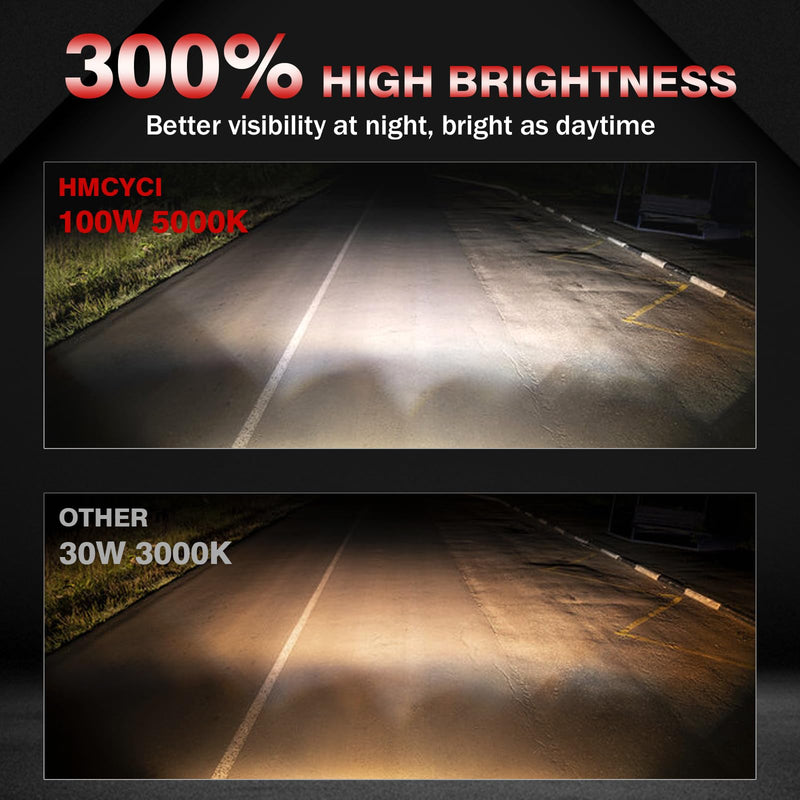  [AUSTRALIA] - Fit For Honda CR-V CRV 2015-2022 Headlight Bulbs, 9005 High Beam, H11 Low Beam & Fog light, 5000K White, Pack of 6 (For Ram 1500 2500 3500 2019-2022) For Ram 1500 2500 3500 2019-2022
