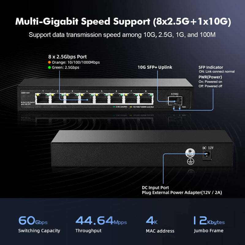 8 Port 2.5G Switch with 10G SFP+, 8 x 2.5GBASE-T Ports, 2.5Gbps Network Hub Ethernet Splitter, YuLinca Multi-Gigabit Fanless Unmanaged Plug&Play Gaming Switch 8x2.5G + 1x10G SFP