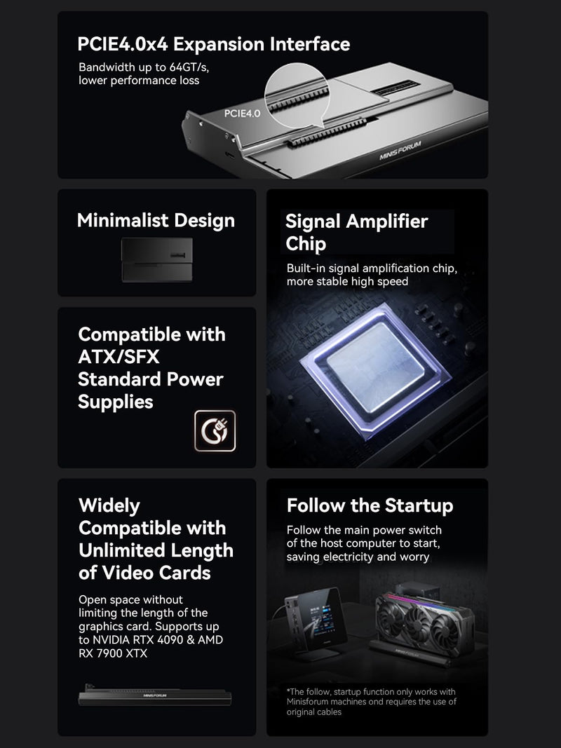 MINISFORUM DEG1 Docking Station,PCIEx16(PCIE4.0x4),with Force Power On, Support ATX/SFX Power Supply