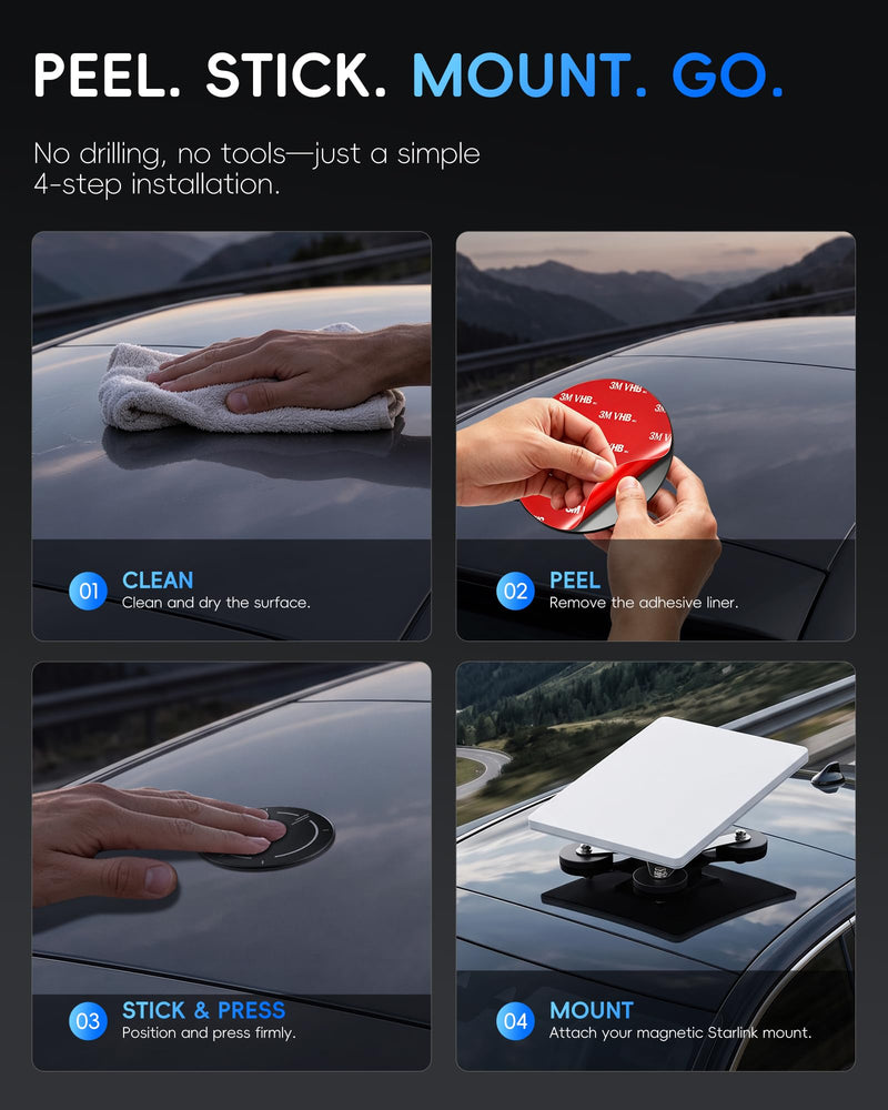Starlink Mini/Gen 3 Adhesive Metal Plates for Magnetic Mount, 4-Pack | 3M VHB Backing | For Non-Magnetic Glass & Aluminum Roofs | Peel-and-Stick, No-Drill RV, Camper, Car & Truck Accessories
