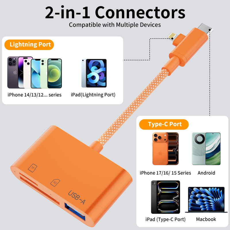 3 in 1 SD Card Reader for iPhone,Memory Card Reader with USB Camera Adapter,Lightning & USB C Dual Connectors,SD/TF Card Simultaneous Read,Plug and Play Trail Game Digital Camera Adapter,Orange