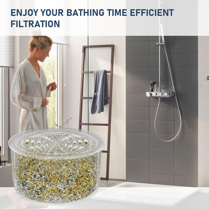 2 Pack Shower Head Filter Replacement Cartridge Compatible with All Canopy Handheld & Fixed Filtered Shower Head, Water Softener Filter for Hard Water, Reduce Chlorine and Harmful Substances 2 Pack