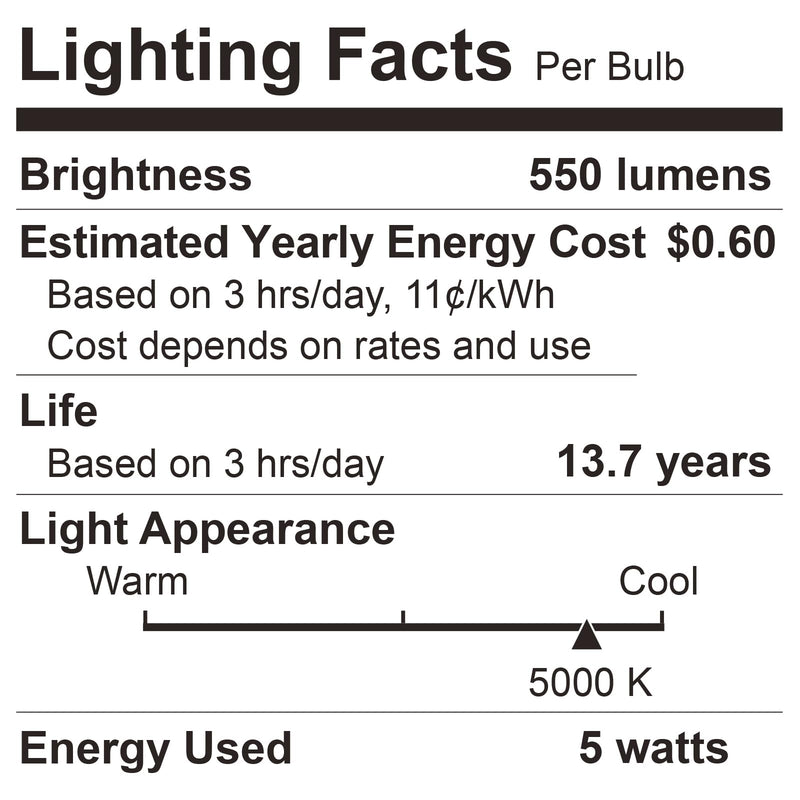 BUBO 36 Pack A19 LED Light Bulbs, 40 Watt Equivalent Daylight 5000K, E26 Base, Efficient 5W, 550 Lumens, Non-Dimmable LED Bulbs, 80+ CRI, Ideal for Home Office Kitchen