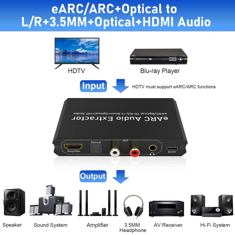 Tendak 192KHz eARC/ARC Audio Extractor, Digital to Analog Audio Converter, HDMI eARC/ARC + Optical to HDMI + Optical + L/R + 3.5MM Stereo for HDTV Soundbar Speaker Amplifier Headphones