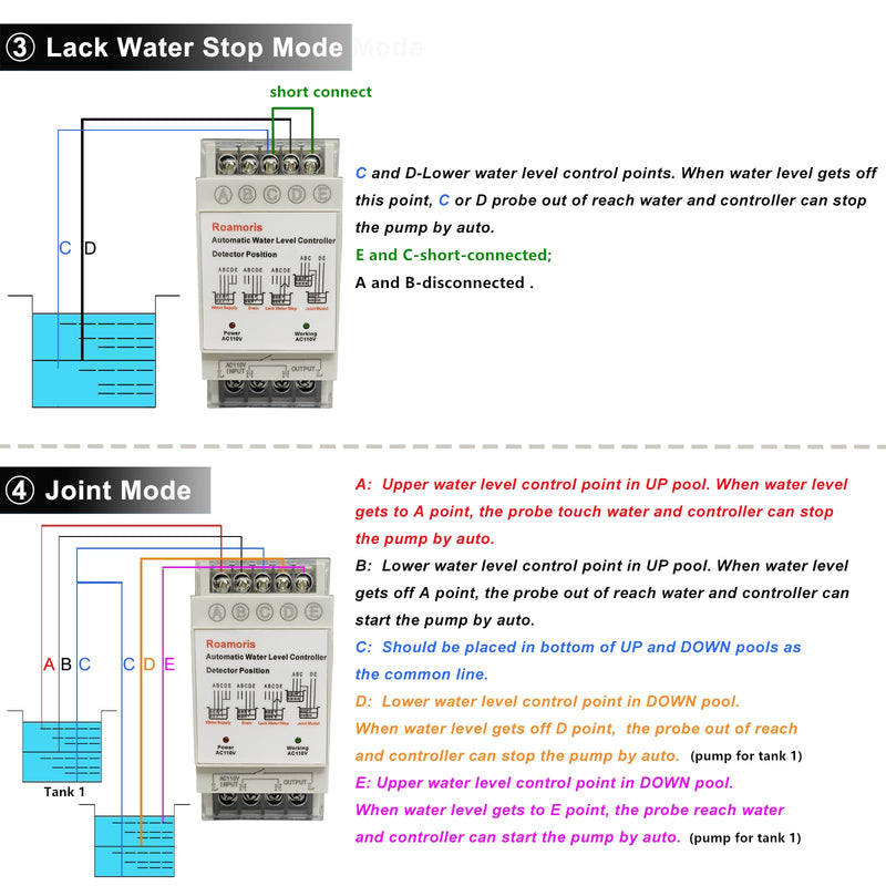 Automatic Water Level Controller,Liquid Level Sensor ,Auto 110V Pump Float Switch Relay ,Pump Control with 6.5ft Detector,4 Modes NC01 AC 110V