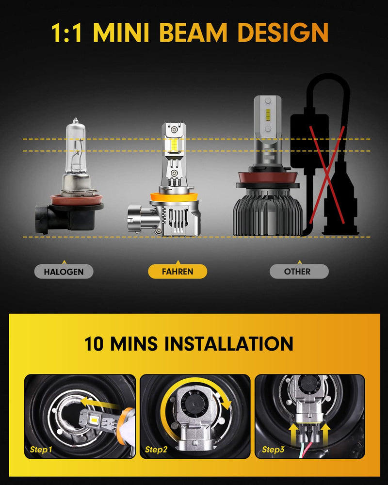  [AUSTRALIA] - FAHREN H11 Fog Bulbs, 𝟭𝟬𝟬𝟬𝟬𝟬𝗟𝗠 𝟭𝟱𝗫 Upgraded H11/H8/H9 Bright Lighting Bulb, Brighter 24 CSP Chips, Boost Epic Night Visibility, 6500K Cool White IP68 Waterproof, Pack of 2 H11/H8/H9-100,000