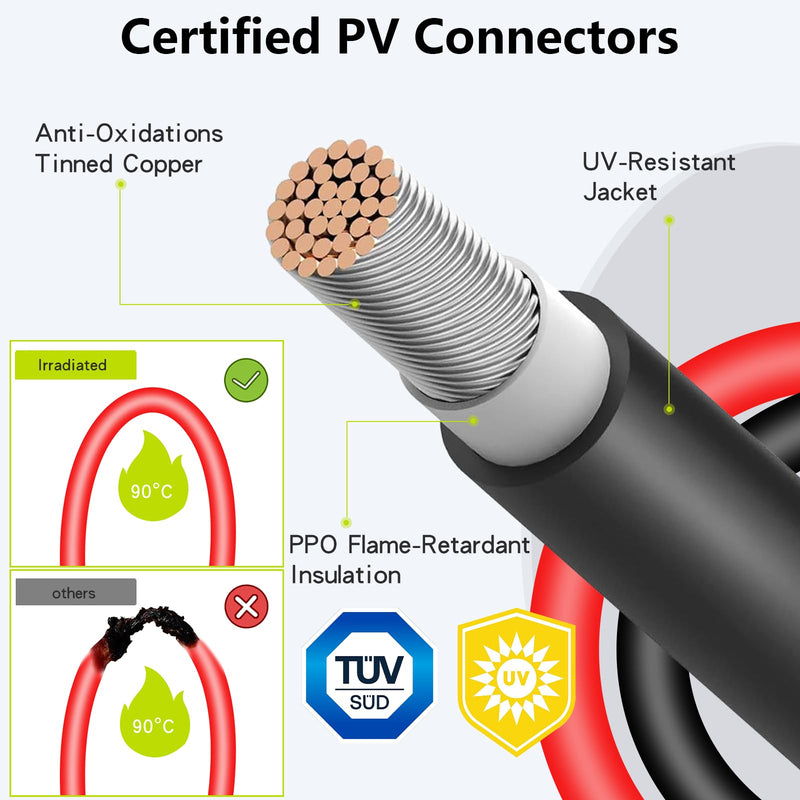 Solar Connectors for 2 Solar Panels,Tool-Free Solar Cable Splitter, IP68 Waterproof Solar Wires Connectors,2to 4 Y Branch Parallel Adapter for PV Cable Parallel 2 Solar Panels 1 PCS