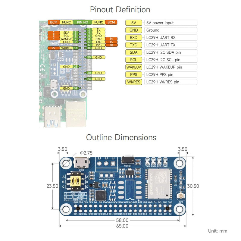 Waveshare LC29H Series Dual-Band GPS Module for Raspberry Pi, Dual-Band L1+L5 Positioning Technology, Supports RTK Rover to Realize High-Precision Centimeter-Level Positioning