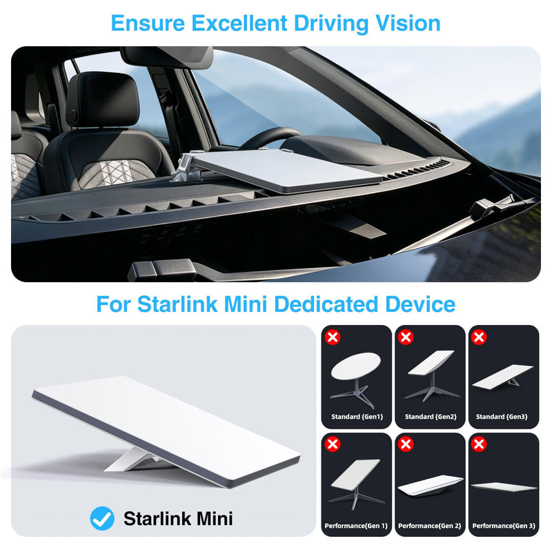 Star-Link Mini Car Mount for Dashboard, for Starlink Mini Suction Cup Mount | Starlink Mini Dash and Windshield mount, Ensures Stable Satellite Signal, Suitable and Secure Mounting Kit for Most Vehicles