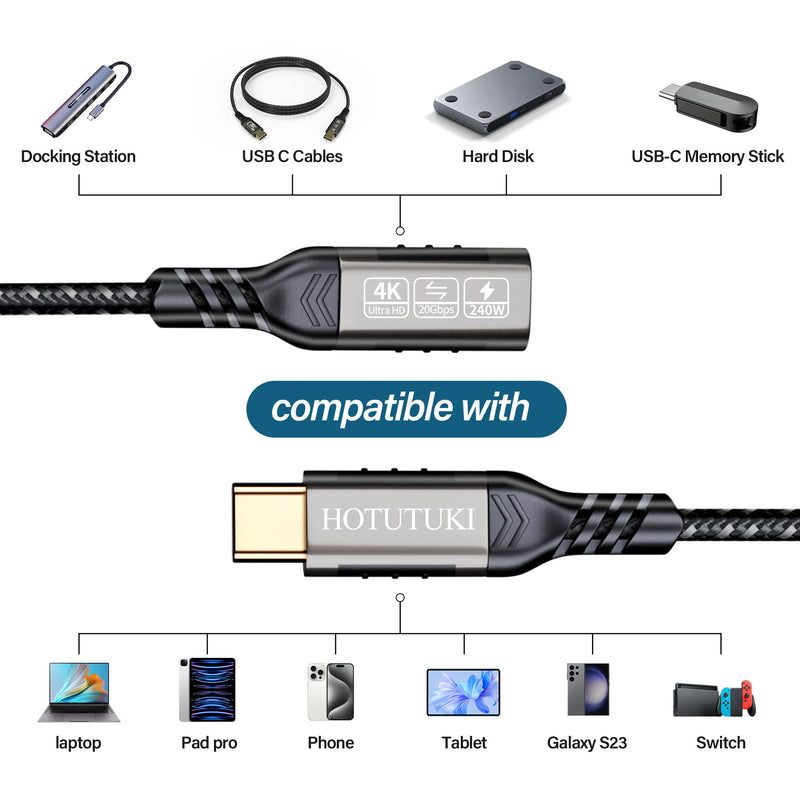 short type c extension cable 1.65ft/0.5M,240W PD Fast Charging 20 Gbps usb c 3.2 gen 2 extension cable ,c cable male to female, Compatible with laptop, docking station, charger extension cable 1.65 ft