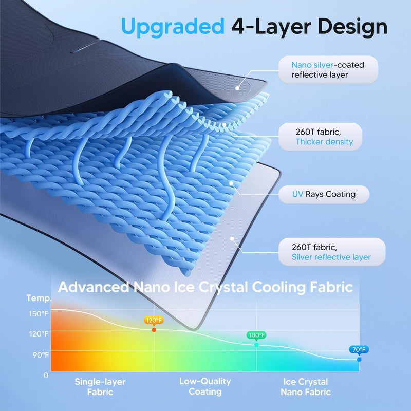 KUST Windshield Sun Shade for Toyota RAV4 2019-2021 2022 2023 2024 2025 Window Accessories Shade Sun Visor Cover Foldable Block UV Rays FOR | Toyota RAV4 2019-2025