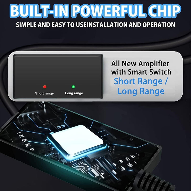 TV Antenna Indoor for Local Channels with Amplifier | Long-Range Reception Supports Digital 8K 4K 1080p 360°Reception HD Smart TV/Older TVs Medium