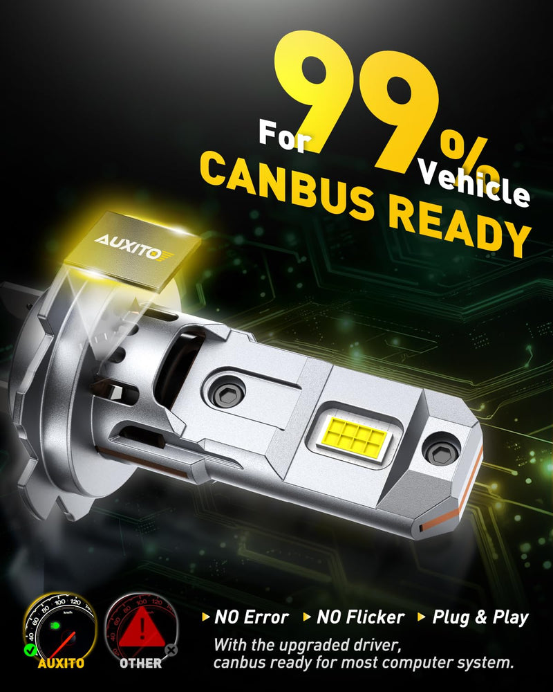 AUXITO H7 Bulbs, 900% h7ll LED Super Bright, Mini Size, Plug N Play, Long Lifespan, 2PCS H7 with Fan