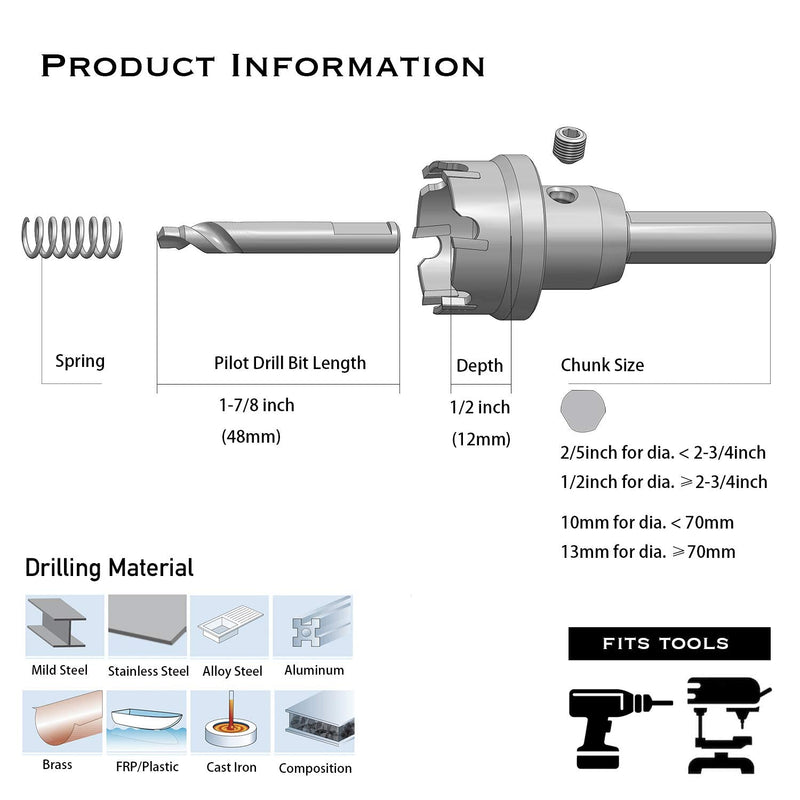 EZARC Carbide Hole Saw Kit, 3 Piece Carbide Tipped Hole Cutter with Pilot Drill bit for Hard Metal, Stainless Steel, Iron, Aluminum, Alloy 3 in 1 | 7/8"-1-3/8"
