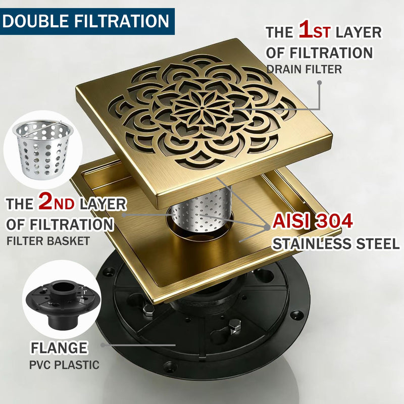 6 Inch Shower Drain, Square Shower Floor Drain Kit with Flange and Removable Cover Grate, AISI 304 Stainless Steel, Brushed Gold 6 inches