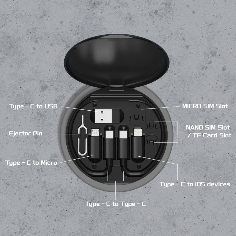  [AUSTRALIA] - Multi USB Charging Adapter Cable Kit, USB to USB C Adapter and Sim Card Adapter Conversion Set, USB C to USB Adapter Box, USB C to Micro USB Adapter and Phone Holder for Traveling