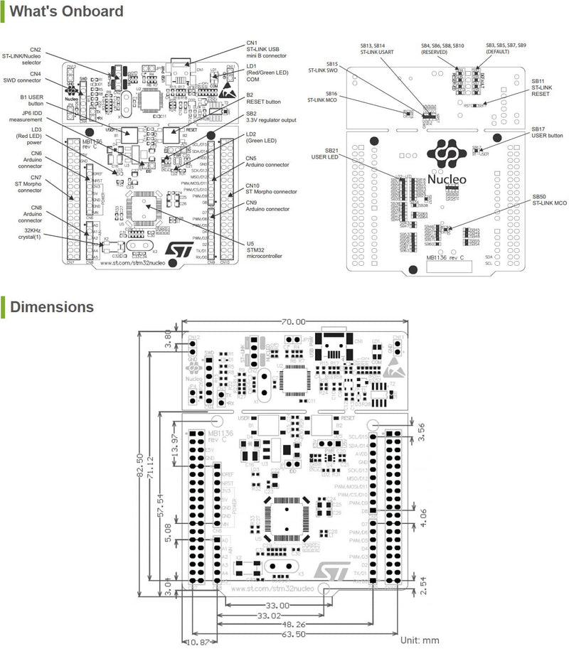Waveshare NUCLEO-F446RE STM32 Nucleo Development Board with STM32F446RET6 MCU