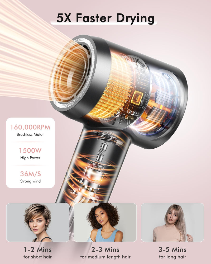 OIMYE Hair Dryer, 160000RPM High Speed Ionic Hairdryer, Fast Drying, 500 Million Negative Ions, Smart Heat Control, Quiet, No Heat Damage, Anti-Frizz, Lightweight Blow Dryer with Diffuser & Nozzle Black