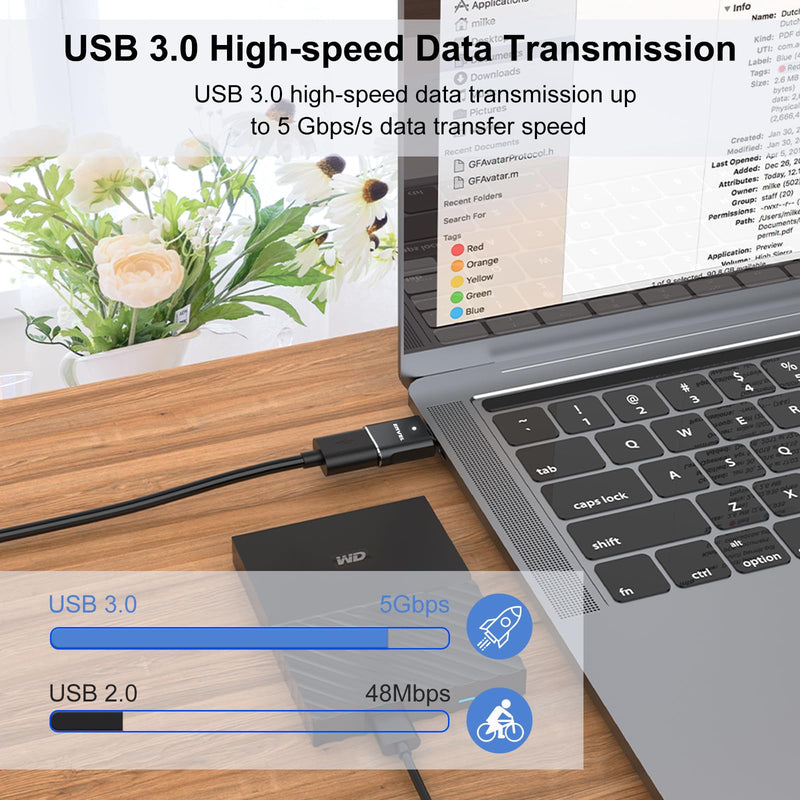 ENVEL USB to USB C Adapter, USB 3.0 5Gbps High Speed Data Transfer, OTG Converter Thunderbolt3 to USB Female Compatible with Apple iWatch iPhone 15 Pro Max iPad Air 4 5 Mini 6 (Black, USB C Male) Black