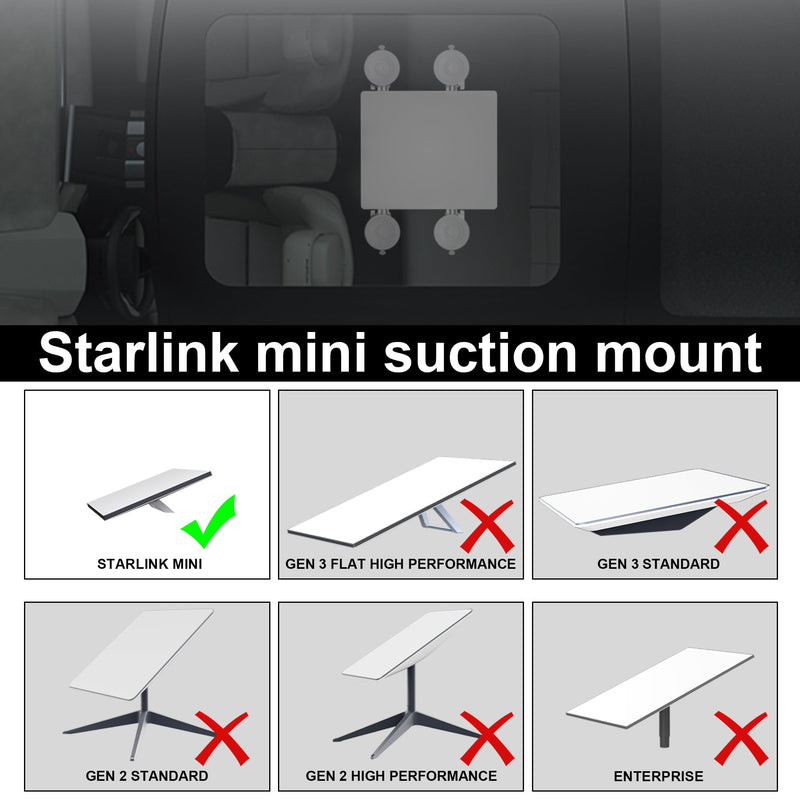Starlink Mini Mount/mini X for Car, Suction Cup Mount 360° Adjustable | Compatible with roof/windshield/sunroof. Secure stable signal. Ideal for RV, boat, SUV, van road trips. Heavy-suction. Black