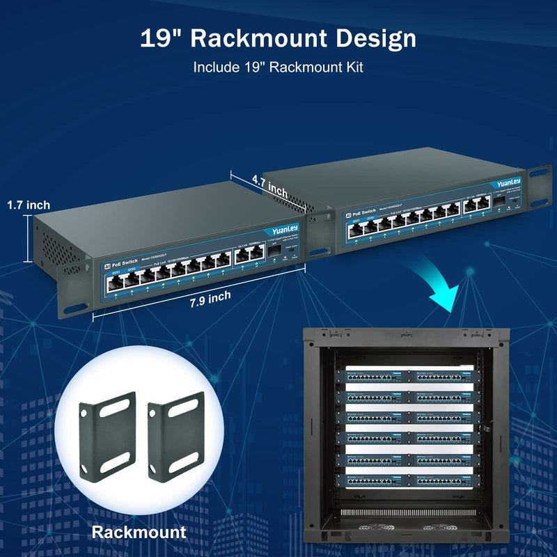 YuanLey 8 Port Gigabit PoE Switch with 2 Gigabit Uplink, 8 PoE+ Port 1000Mbps, 1 SFP Port, 120W 802.3af/at, Metal, Qos, Unmanaged Plug and Play AI Smart Detection Ethernet Switch 11 Port | 8*PoE+(1000Mbps) (120w)