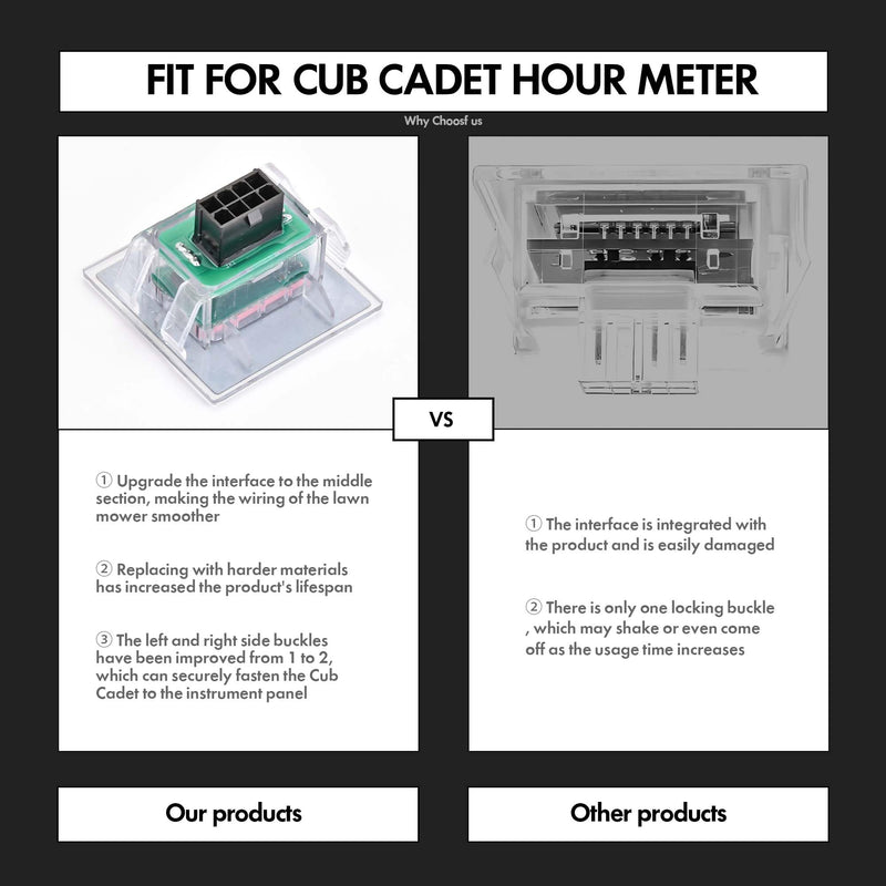 925-06170B Hour Meterervice Fit for Cub Cadet Minder Z Force RZT LGT LGTX GT GSE LT LTX - Hour Meter Replaces# 925-06170A, 925-06154