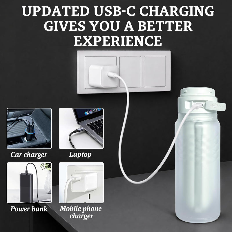 ( 320ml ) PureStream Portable Bidet – Large Capacity, USB-C Rechargeable Handheld Sprayer for Travel, Bottle Adapter, 180° Foldable Nozzle, Adjustable Pressure Modes, Waterproof, for Men and Women White