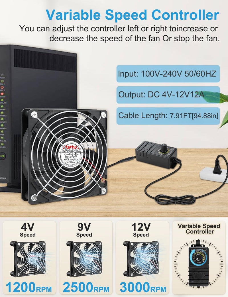 Wathai 120mm Waterproof Small Box Fan IP67 12V Computer Fan AC 110v 120v | Dual Ball Fan with AC Plug DC 12V to AC 110V 240V Speed Controller for Biltong Box Grow Tent Terrarium Aquarium Greenhouse IP67 120mm fan with Controller