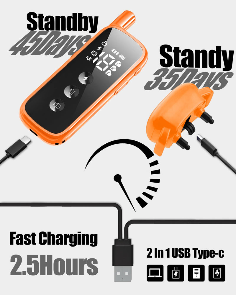 Shock Collar for Dogs Orange, 2600FT Dog Shock Collar for 10-120lbs | Beep Vibration Shock Dog Training Collar with Remote, Security Lock, Rechargeable IPX8 Waterproof, Fits 10-120lbs Dogs 1x Dog (Orange)